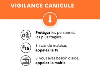 Agrandir l'image 6 sur 7, fenêtre modale
