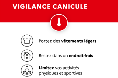 Agrandir l'image 5 sur 8, fenêtre modale