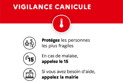Agrandir l'image 6 sur 8, fenêtre modale